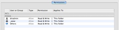 Serveradmin-Filesharing-Davperms